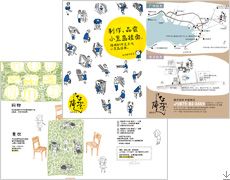 体験パンフレット中国語版